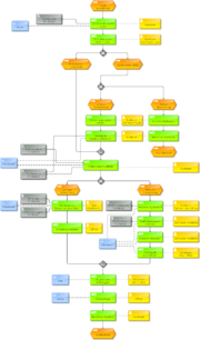 Datei:180px-1600px-Audit durchf.png