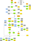 Datei:120px-PA 104-230 Weiterbildungsvertrieb.png
