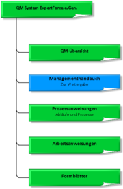 Datei:180px-20150826131752!Grafische.png