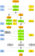 Datei:120px-20151201133042!php0pIARk.png