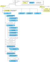 Datei:161px-ojmpx24kssouxdogs29wazviovxg8kv.png