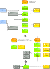 Datei:173px-PA 108-821 Feedback.png