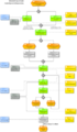 Datei:70px-180px-1200px-PA 104-450 Bildungskatalog erstellen.png
