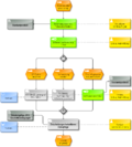 Datei:120px-165u61j3yw4o.t7z98r.5.png