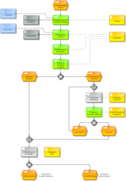 Datei:180px-450px-PA 107-752 Planung Schulungen.png
