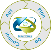 Datei:180px-880px-PDCA Zyklus.png