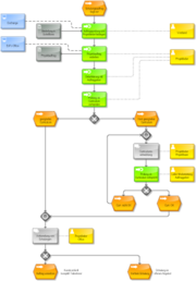 Datei:180px-300px-PA 107-752 Planung Schulungen.png