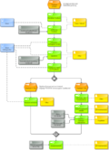 Datei:120px-433px-PA 108-821 Feedback.png