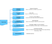 Datei:180px-shr3hm2mrw0pgku6h12c4a2usrqykk0.png