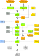 Datei:127px-1000px-PA 107-730 Entwicklung Curriculum.png