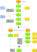 Datei:130px-1000px-PA 108-821 Feedback.png