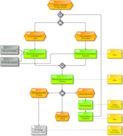Datei:180px-545px-PA 107-754 Nachbereitung von Schulungen.png