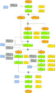Datei:180px-1200px-Audit durchf.png