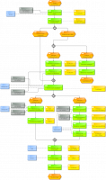 Datei:118px-706px-Audit durchf.png