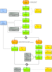 Datei:180px-PA 108-821 Feedback.png
