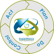 Datei:180px-1222px-PDCA Zyklus.png
