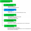 Datei:120px-18ou5zs6bkzw.1b1j8v.12.png
