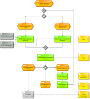 Datei:180px-1089px-PA 107-754 Nachbereitung von Schulungen.png