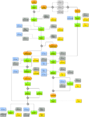 Datei:180px-1600px-PA 104-230 Weiterbildungsvertrieb.png