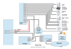 Datei:240px-ExFo Nezplan.png