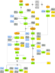 Datei:80px-913px-PA 104-230 Weiterbildungsvertrieb.png