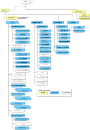 Datei:180px-1200px-QM-relevante-Datenstruktur.png