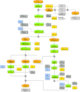 Datei:80px-520px-PA 104-230 Leistungs- u. Weiterbildungsvertrieb.png
