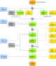 Datei:80px-120px-20151201123946!PA 104-450 Bildungskatalog erstellen.png