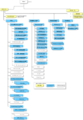 Datei:83px-1000px-QM-relevante-Datenstruktur.png