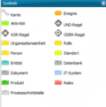 Datei:120px-225px-Symolset Geschaeftsprozesse.png