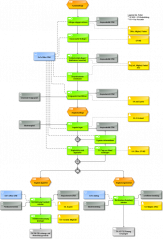 Datei:163px-612px-PA 104-231 Keyaccount Management.png