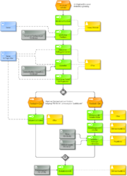 Datei:180px-1200px-PA 108-821 Feedback.png