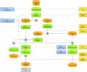 Datei:180px-290px-PA 104-452 Leistungsblatt erstellen.png