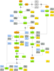 Datei:80px-180px-1200px-PA 104-230 Weiterbildungsvertrieb.png