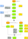 Datei:120px-866px-PA 108-821 Feedback.png