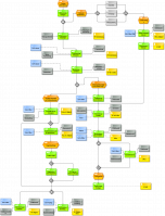 Datei:152px-1200px-PA 104-230 Weiterbildungsvertrieb.png