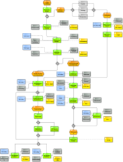 Datei:180px-183px-PA 104-230 Weiterbildungsvertrieb.png