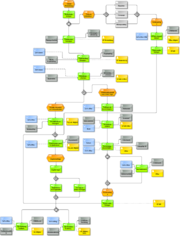 Datei:180px-685px-PA 104-230 Weiterbildungsvertrieb.png