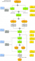 Datei:117px-180px-1200px-PA 104-450 Bildungskatalog erstellen.png