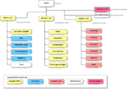 Datei:180px-700px-Datenstruktur Server.png