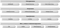 Vorschaubild der Version vom 02:15, 24. Apr. 2022