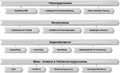 Vorschaubild der Version vom 02:17, 24. Apr. 2022