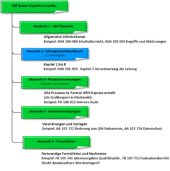 Datei:20151025122545!phpEI0WGM.png