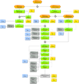 Vorschaubild der Version vom 02:15, 24. Apr. 2022