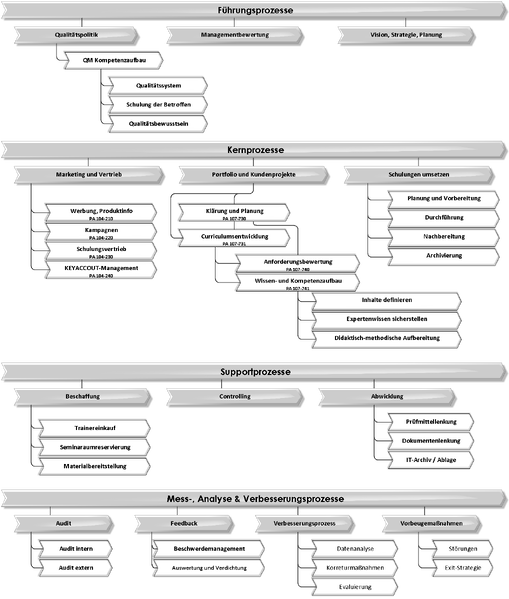 Datei:1s0wfcjp0ffs8rlnt0dwllb44sikvzu.png