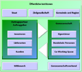 Vorschaubild der Version vom 02:16, 24. Apr. 2022