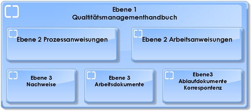 Datei:id7lwlghf01dle4a8a6mu6n6x13prdi.png