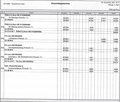 Vorschaubild der Version vom 02:15, 24. Apr. 2022