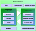 Vorschaubild der Version vom 02:16, 24. Apr. 2022