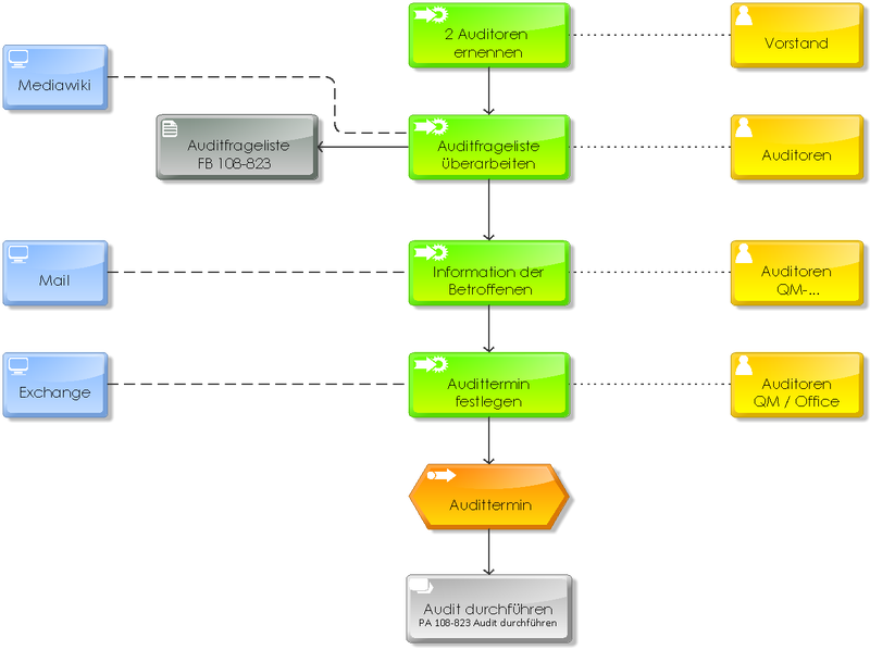 Datei:2j8p4k4599t2sopf42m3qjxkmw4bw7q.png